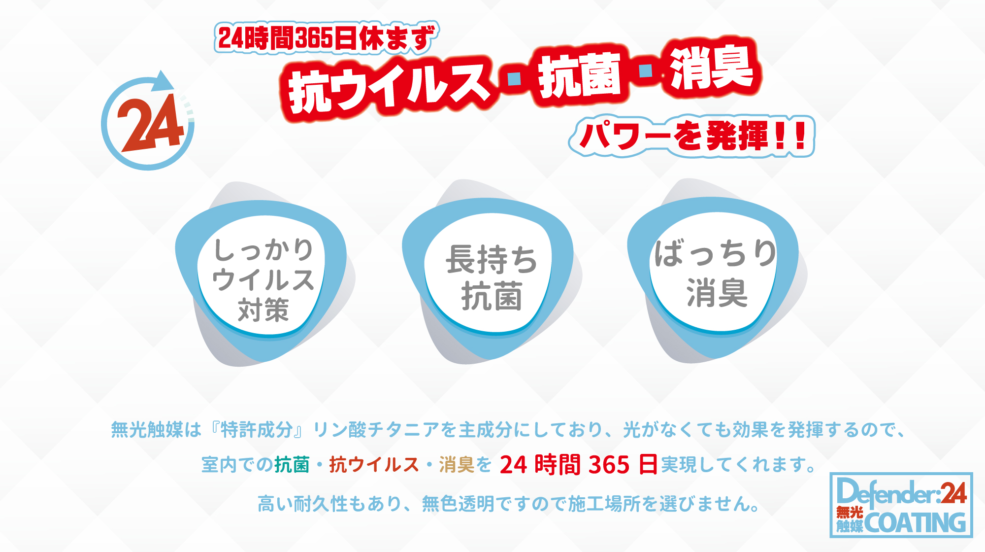 無光触媒コーティング/消臭・抗菌・抗ウイルス対策/東京都三鷹市